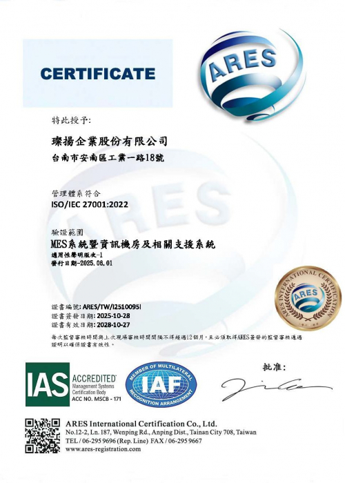 ISO27001