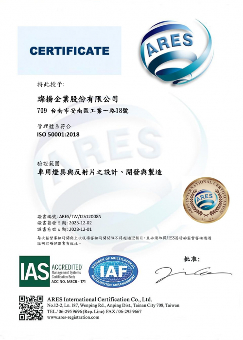 ISO50001